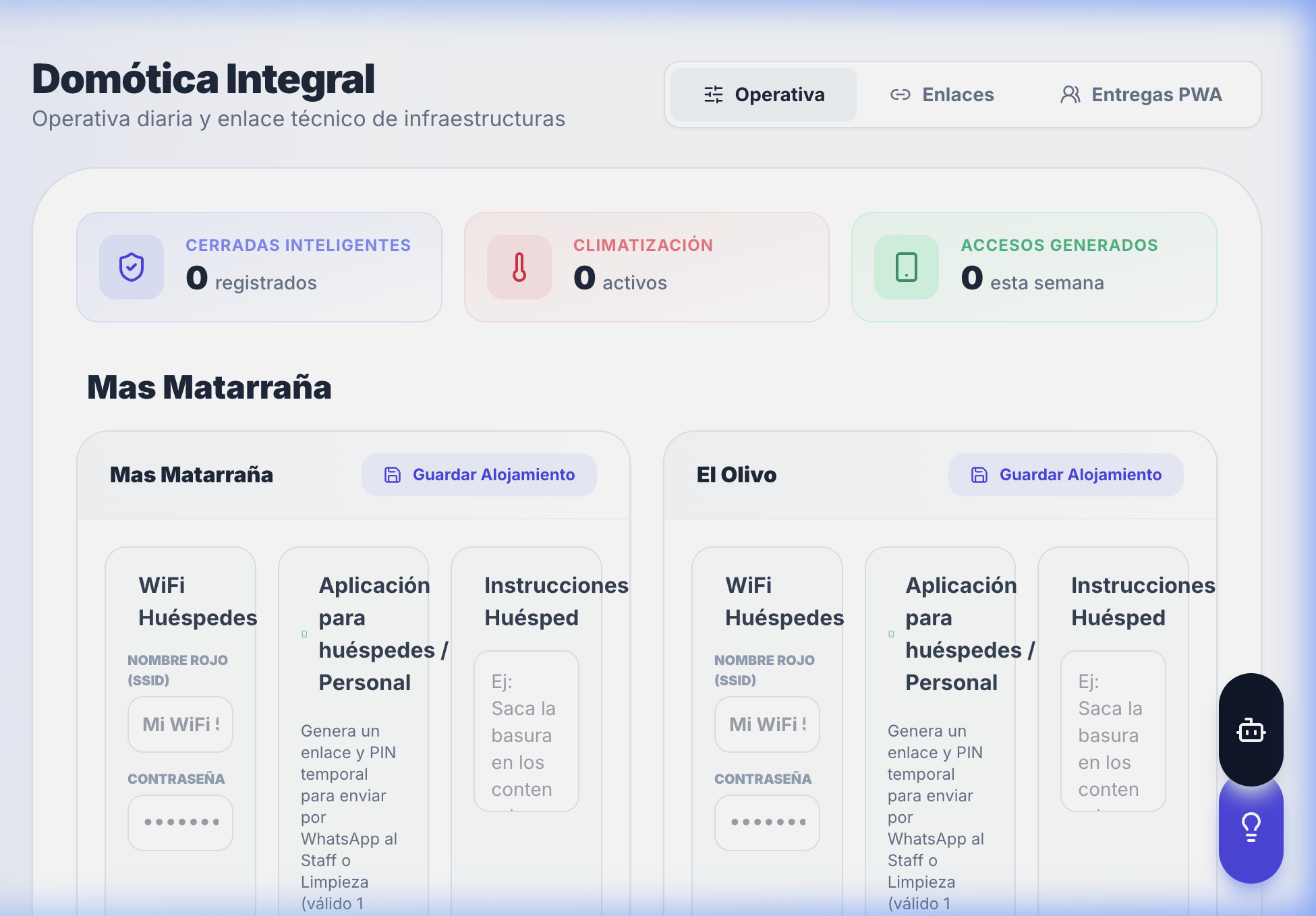 Tonvut Control — Domótica